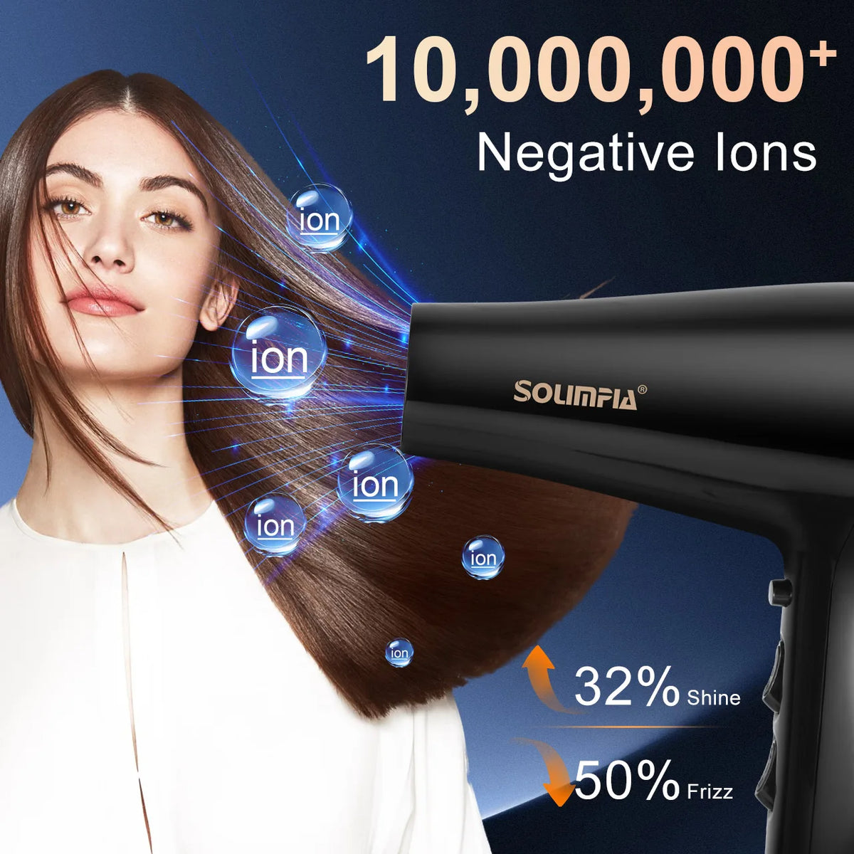 6-Level Professional Hair Dryer Salon Industrial Grade Quick Drying High Temperature Hair Styling Tool Barbecue for Home